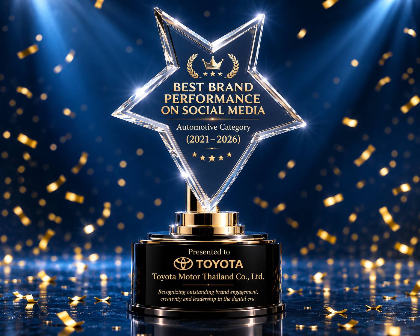 Best Brand Performance on Social Media (2021–2026)